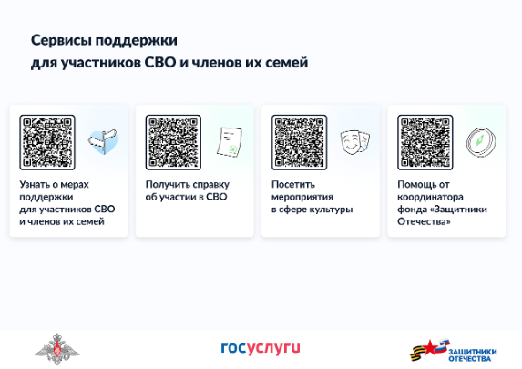 Сервисы поддержки для участников специальной военной операции и членов их семей