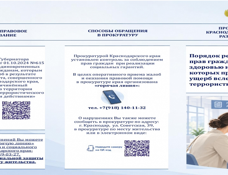 Цифровой сервис «Защита от мошенников в сети»
